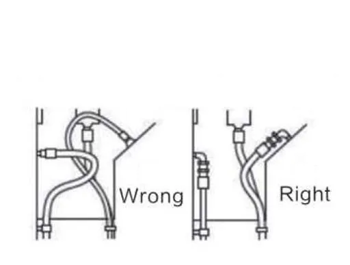 Correct Assembly Installation